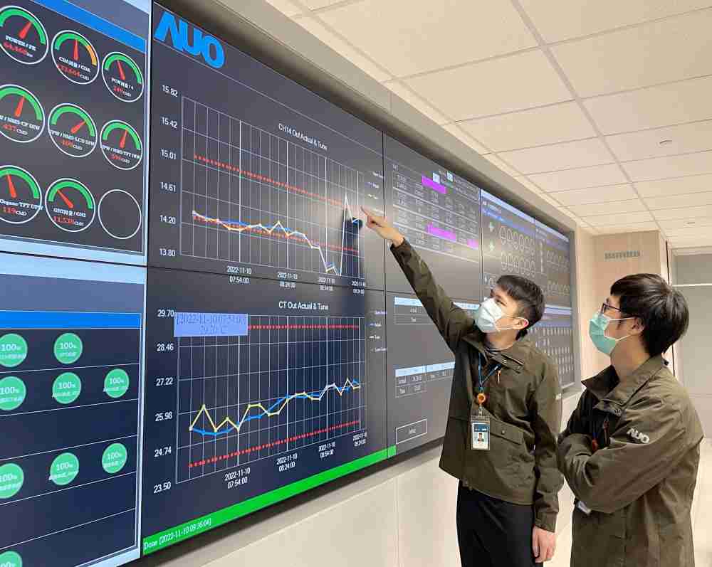 888.BY集团电子游戏透过智慧化能源管理，，实时监控以及应对异常状态下的能源与资源消耗